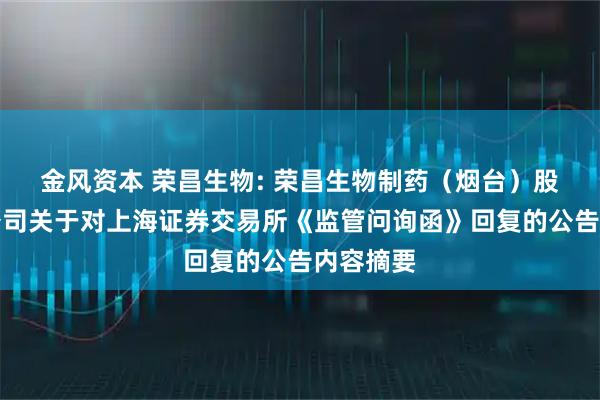 金风资本 荣昌生物: 荣昌生物制药（烟台）股份有限公司关于对上海证券交易所《监管问询函》回复的公告内容摘要